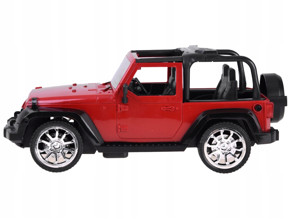 Efektywne funkcje jazdy i sterowania