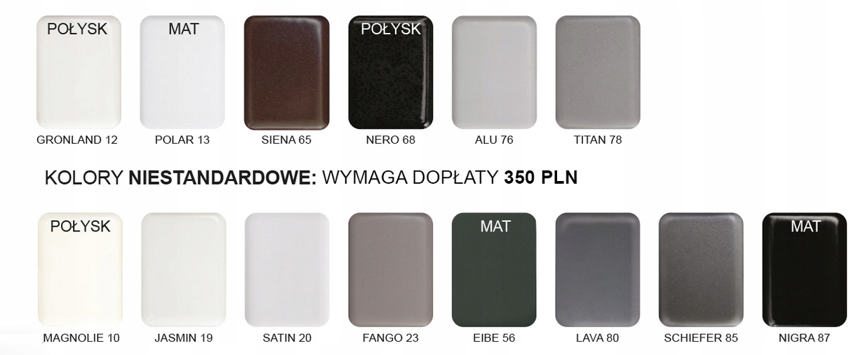 Różnorodność kolorów – idealne dopasowanie do stylu kuchni