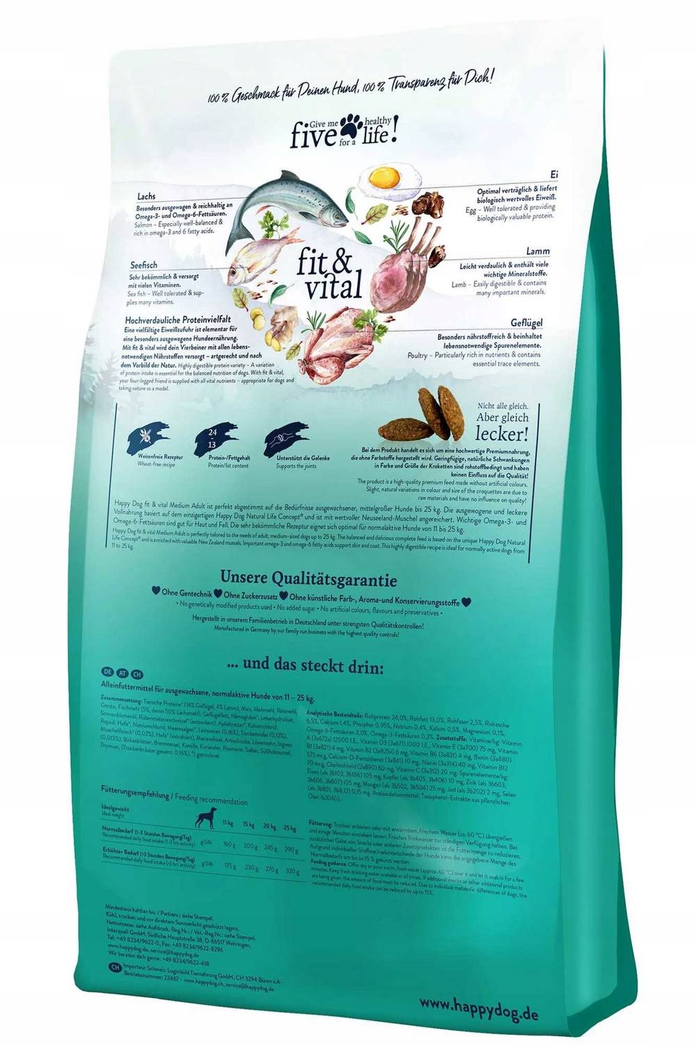 Różnorodność białek – idealne połączenie smaków