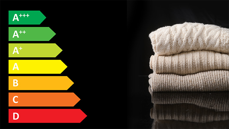 Klasa energetyczna A+++ – Oszczędność energii na co dzień