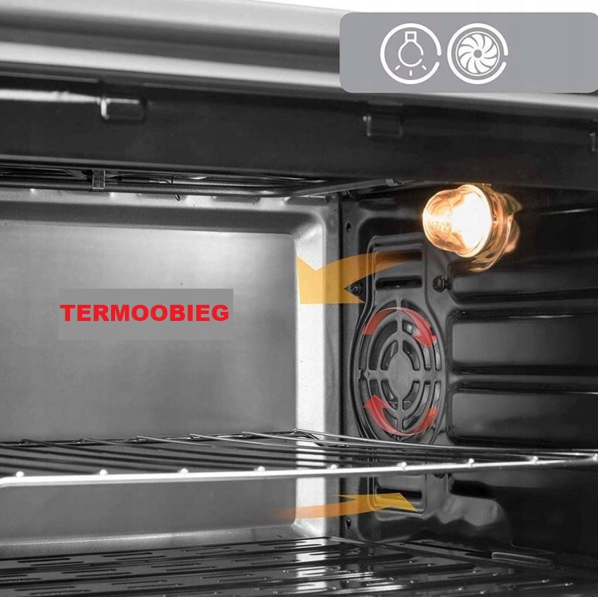 Łatwość czyszczenia i konserwacji