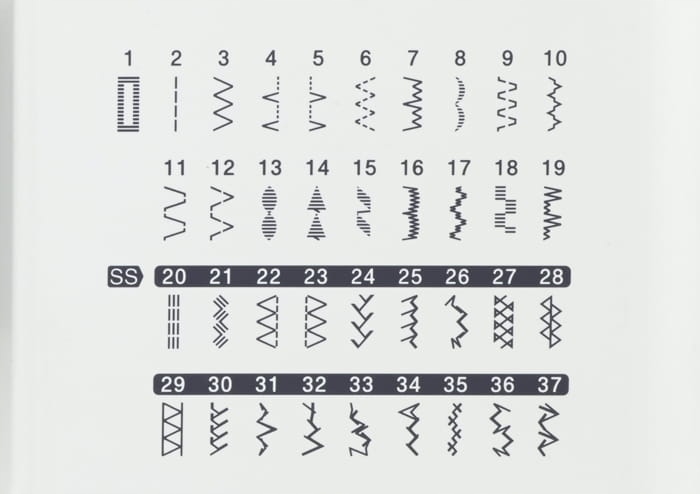 Wolne ramię – idealne do szycia trudnych elementów