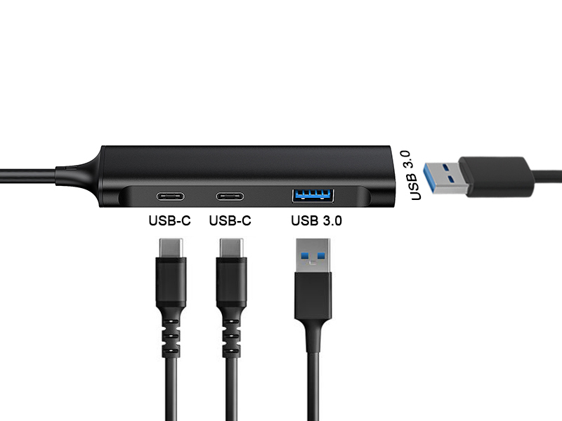 Interfejs USB 3.2 Gen 1 Type-C – Szybkie przesyłanie danych