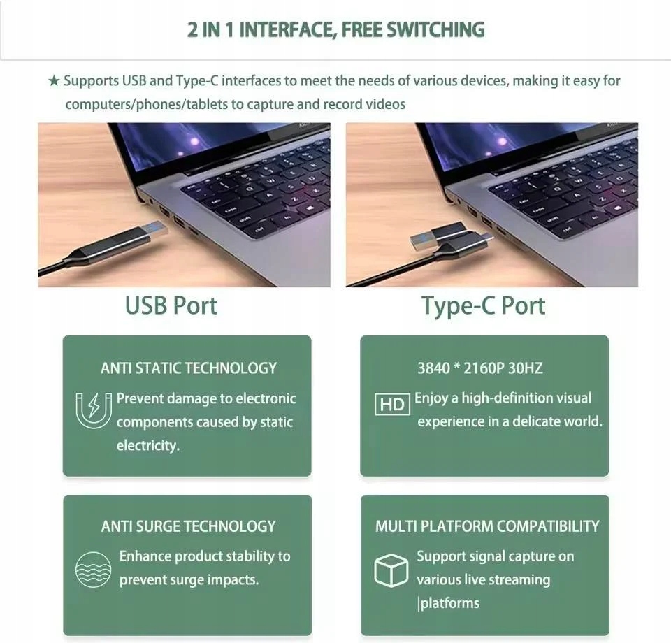 Idealny do streamingu na żywo – Przechwytywanie sygnału HDMI