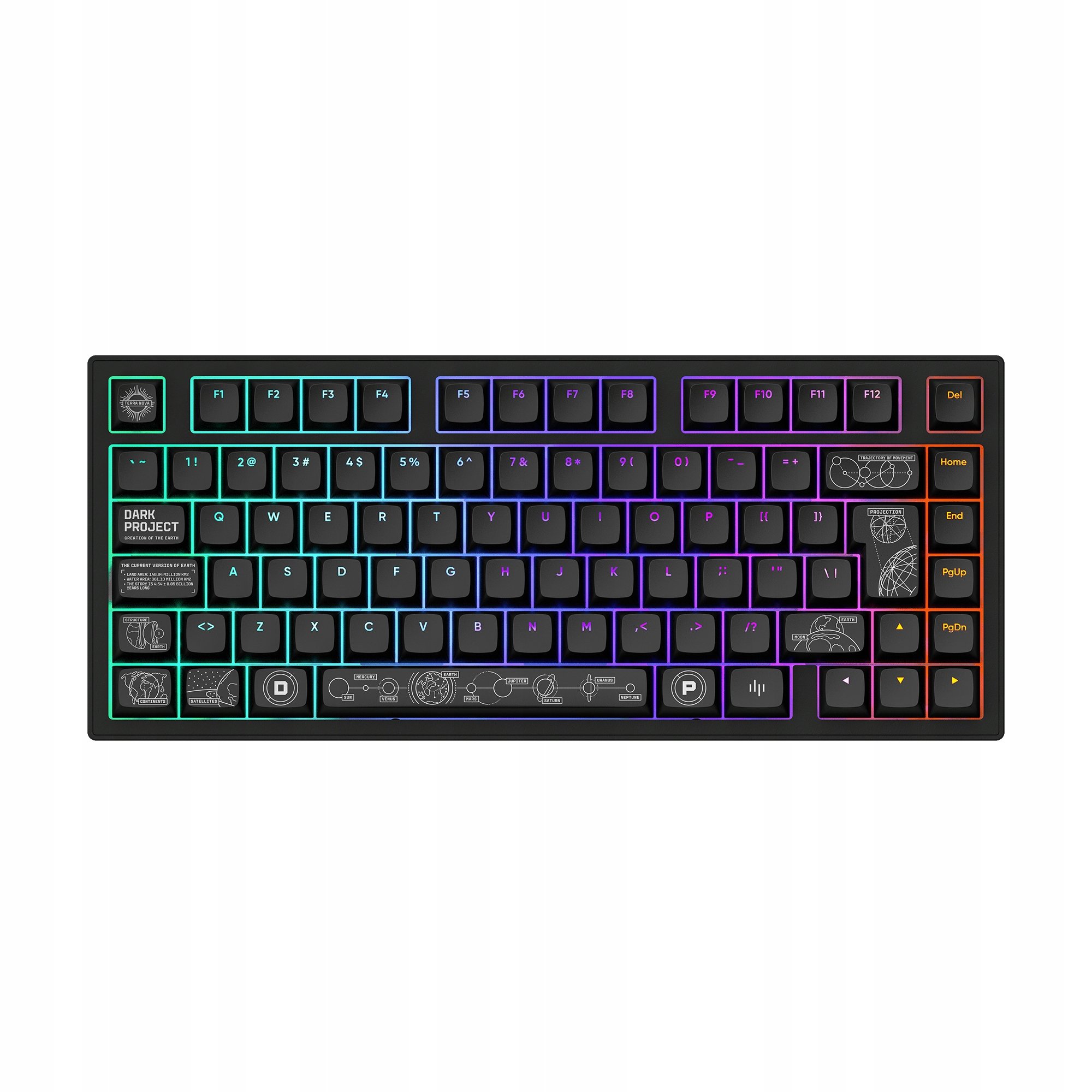 Pełne podświetlenie RGB z 16,7 miliona kolorów