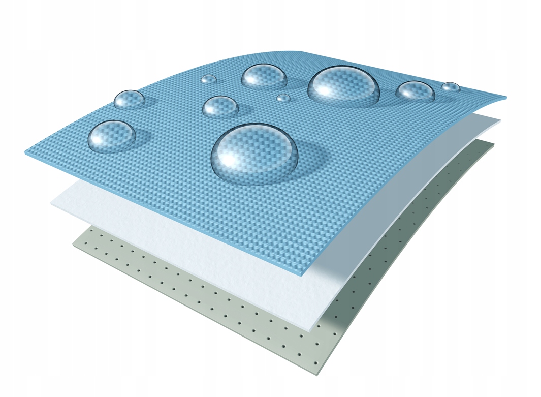 Powłoka oleofobowa – łatwe czyszczenie i ochrona przed zabrudzeniami