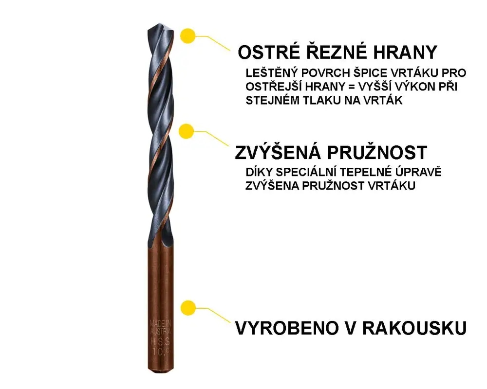 Uniwersalne zastosowanie w różnych materiałach