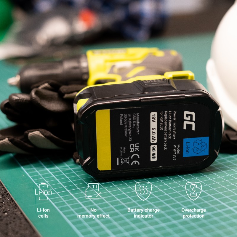 Idealne dopasowanie do narzędzi Ryobi ONE+ 18V