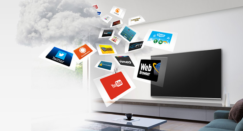 Internet Apps Internet Apps