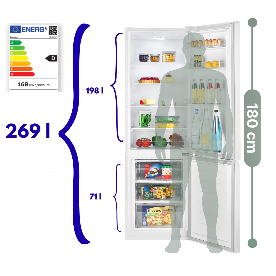 Pojemność 269 litrów – Idealna przestrzeń na świeże produkty