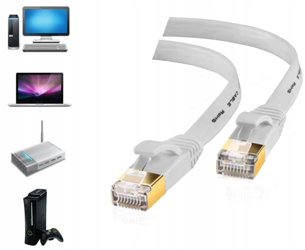 Zastosowanie w Sieciach LAN i Kompatybilność z Urządzeniami RJ45