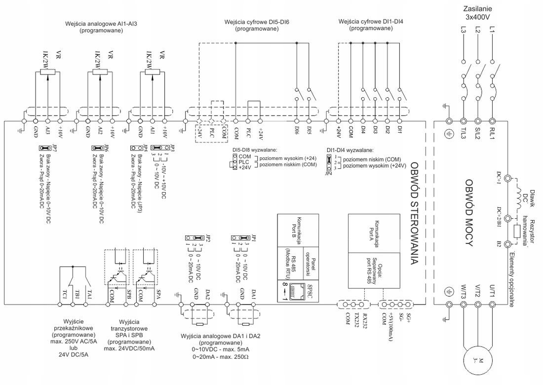 Komunikacja RS485 i integracja z systemami przemysłowymi