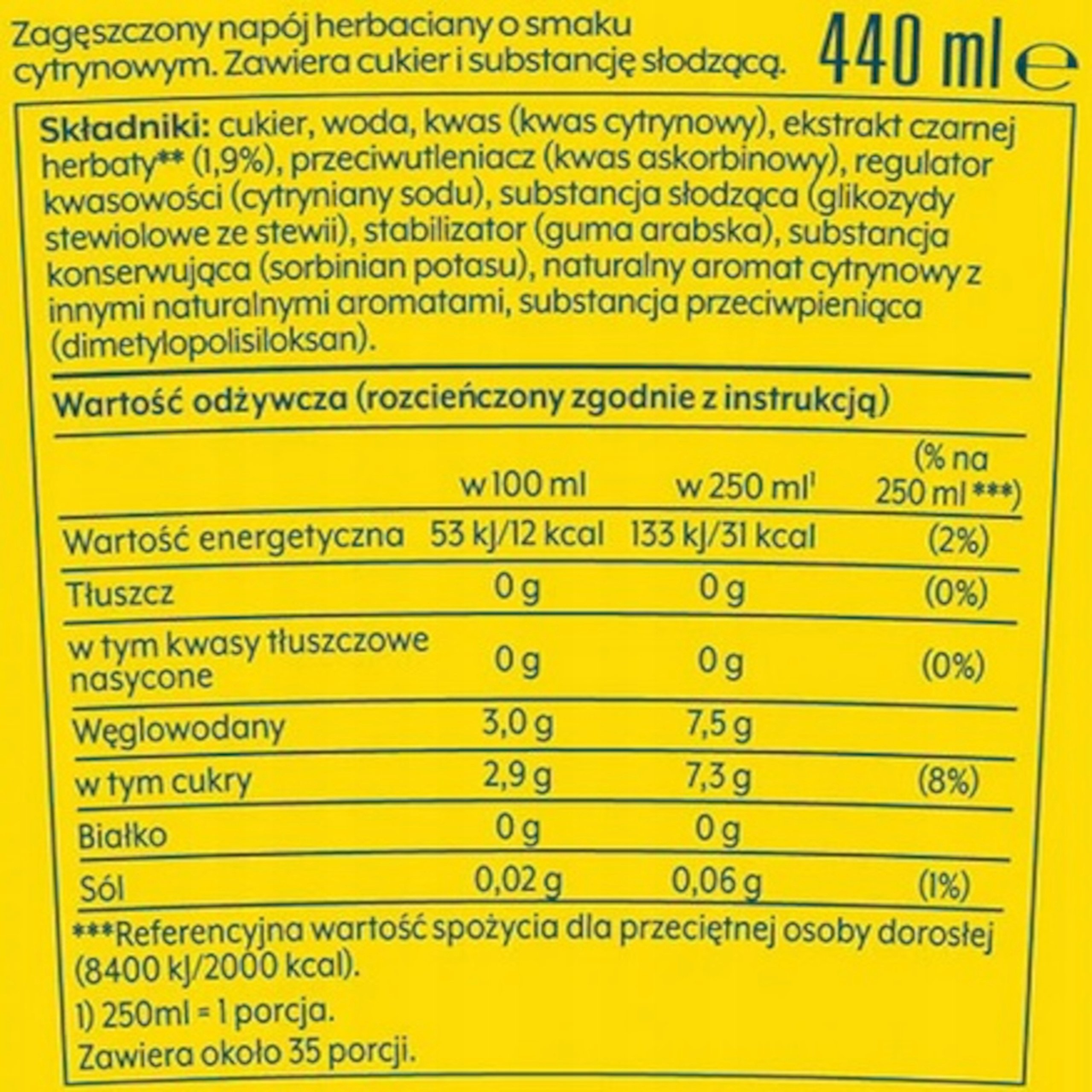 Skład i wartości odżywcze syropów do saturatora