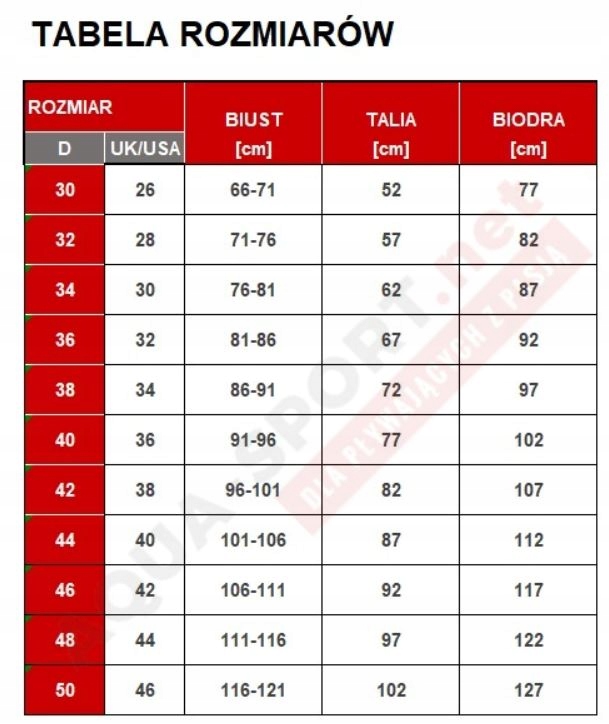 Klasyczny krój medalist – Swoboda ruchów i elastyczność