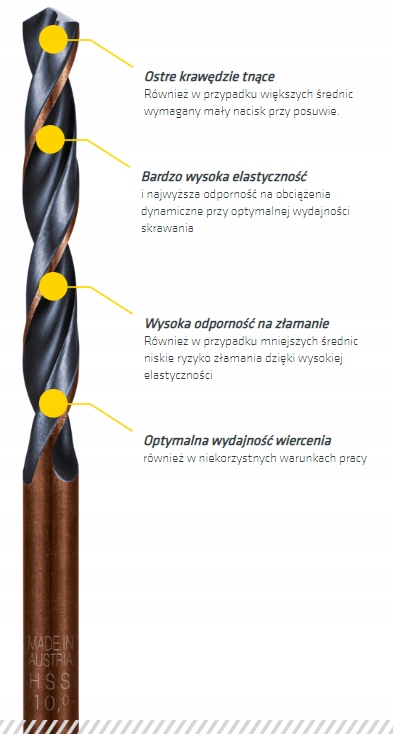 Spiralne rowki dla lepszego smarowania