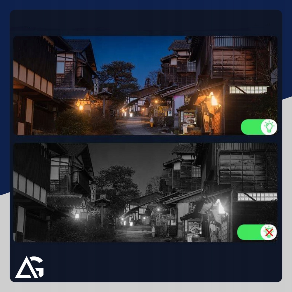 Wbudowane oświetlenie LED i podczerwień – Doskonała widoczność w nocy