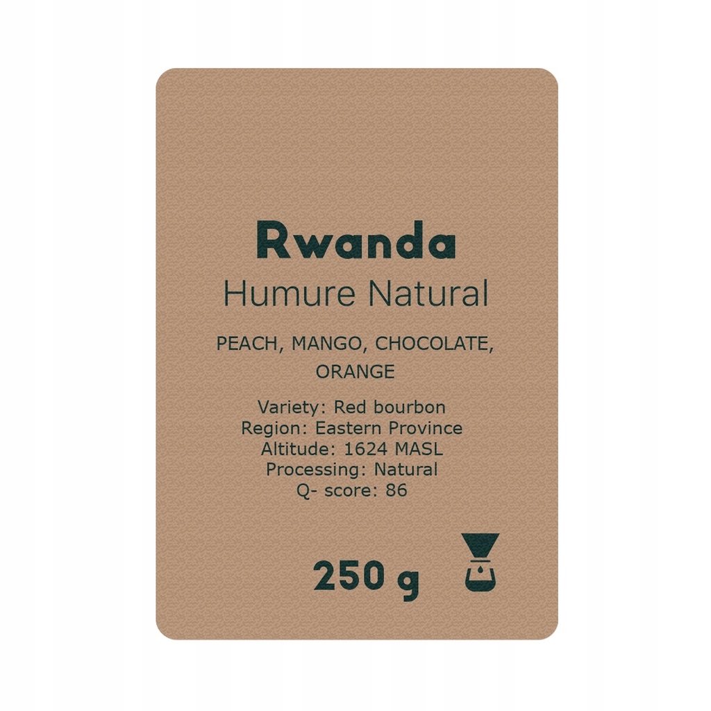 Kawa z różnych regionów – Etiopia, Rwanda, Nikaragua, Honduras i El Salvador