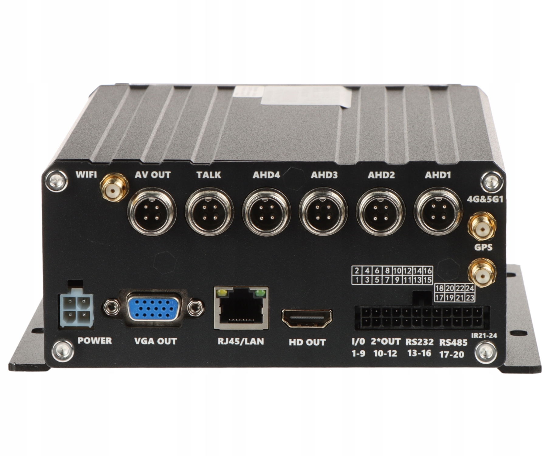 Możliwość podłączenia do 4 kamer i obsługa różnych formatów wideo