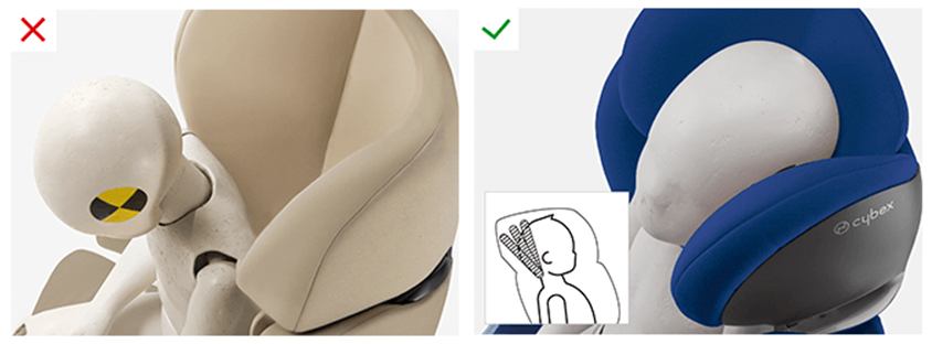 Zagłówek regulowany w 3-ch pozycjach - Opatentowany