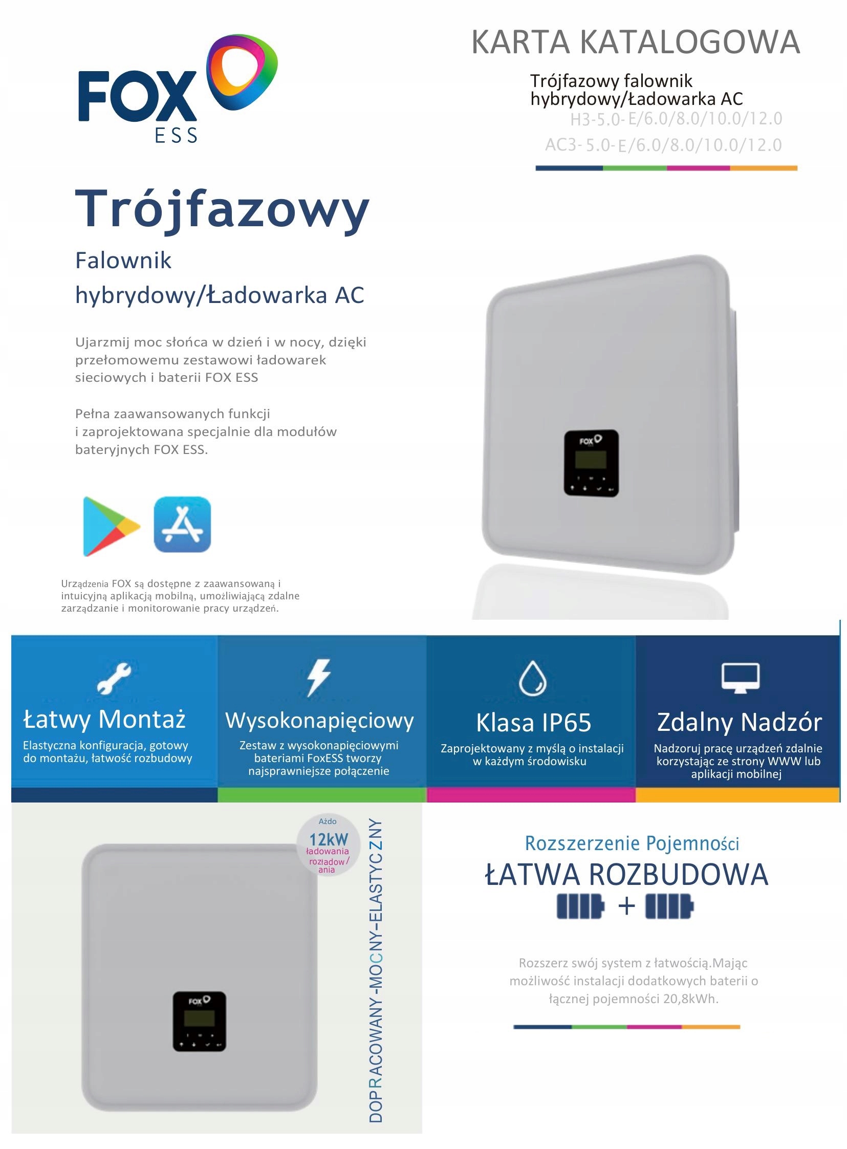 Funkcjonalność pracy w sieciach on-grid i off-grid