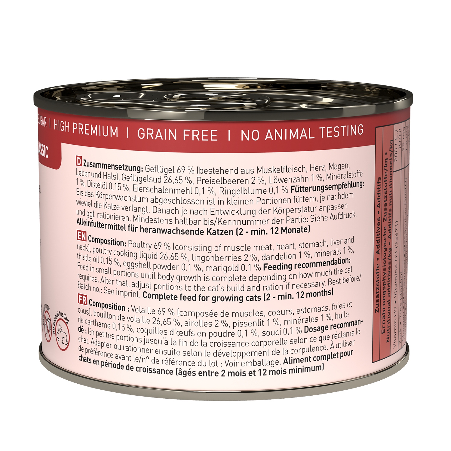 Naturalne źródło wapnia dzięki skorupkom jaj