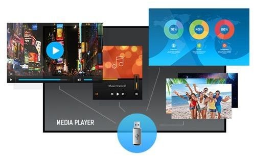 odtwarzanie multimediÃ³w z pendrive
