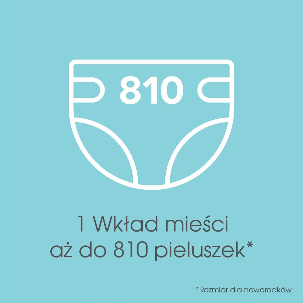 Wydajność wkładów XL – do 810 pieluszek