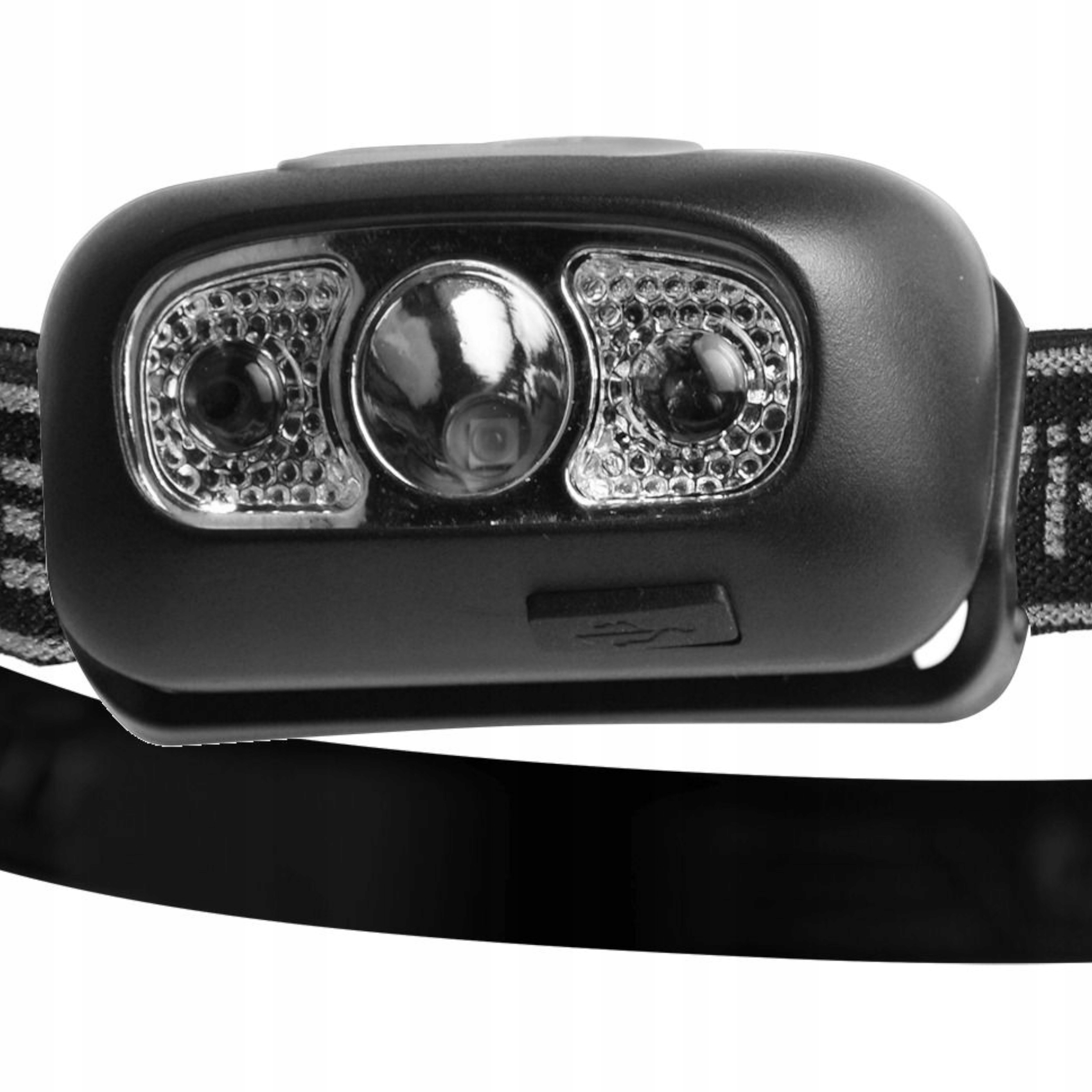 Ruchoma głowica i czujnik ruchu – Komfort i funkcjonalność w jednym