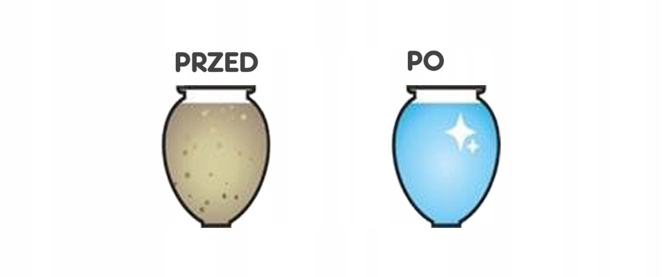 Biologiczne oczyszczanie wody deszczowej – Skuteczność i bezpieczeństwo