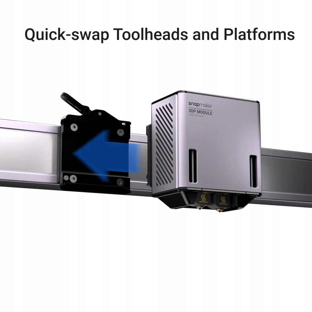 Intuicyjna obsługa dzięki 7-calowemu ekranowi dotykowemu