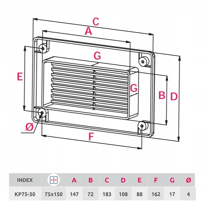 Stabilny przepływ powietrza – Efektywna wentylacja pomieszczeń