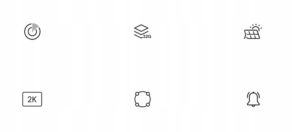 Szerokie pole widzenia 166 stopni