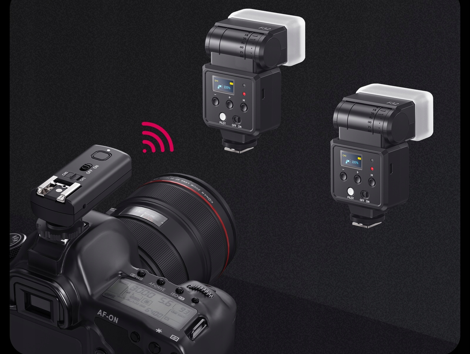 Szeroka kompatybilność z aparatami fotograficznymi