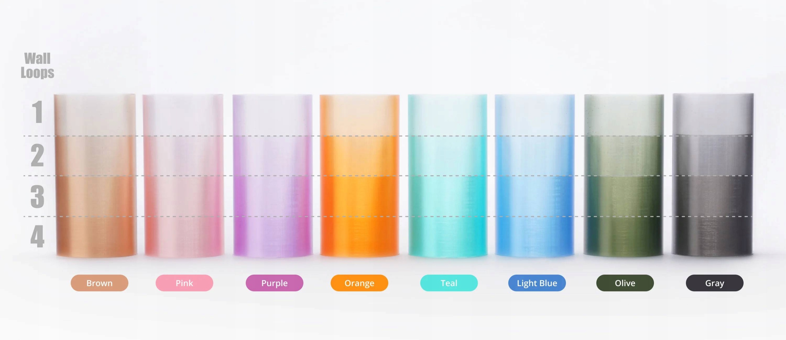 Różnorodność kolorów i możliwości kreatywne