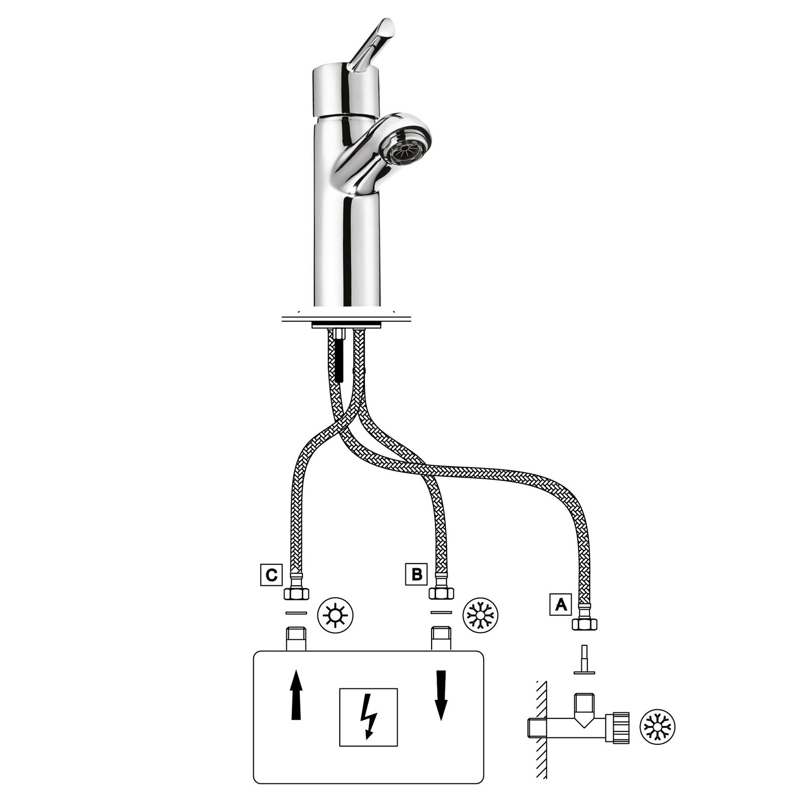 Bateria przeznaczona do podgrzewacza wody