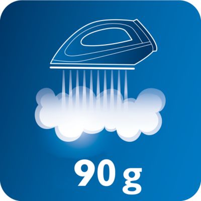 Silne uderzenie pary do 90 g rozprasowuje najbardziej oporne zagniecenia