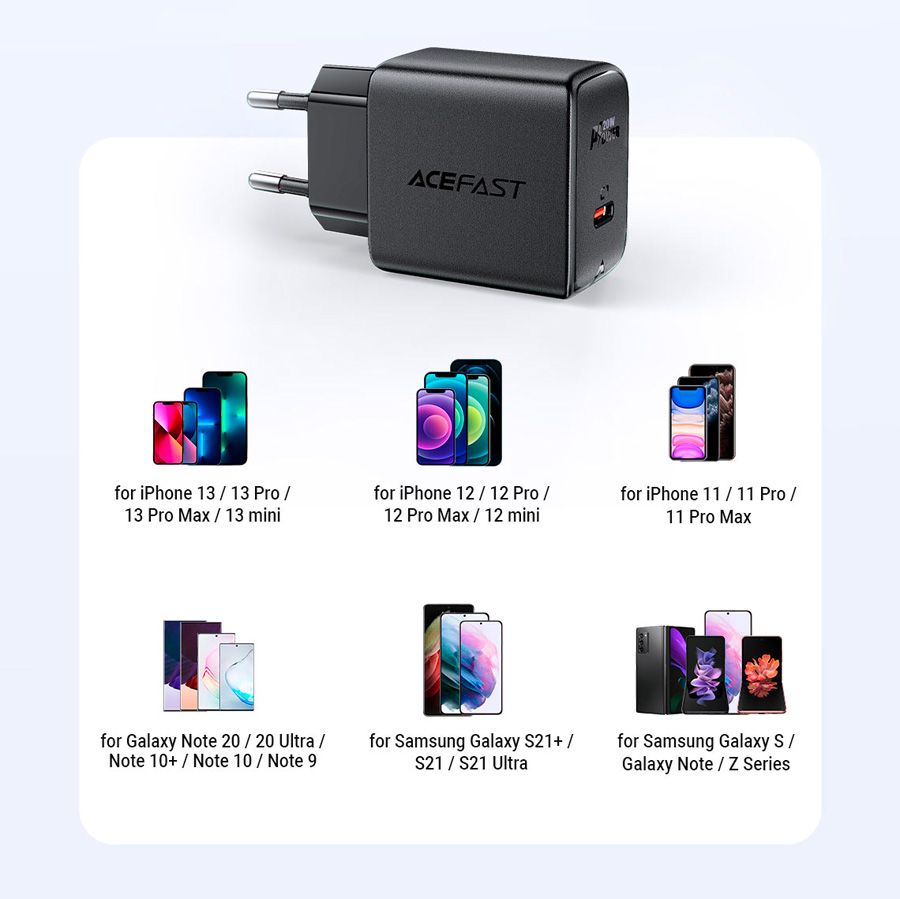 Acefast szybka ładowarka sieciowa USB Typ C 20W Power Delivery (A1)