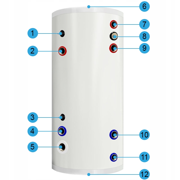 Uniwersalność zastosowania – Idealny do różnych źródeł ciepła