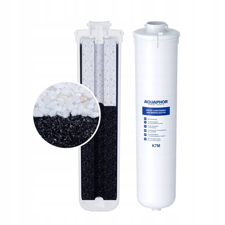 Równowaga mineralna – Nasycenie wody niezbędnymi minerałami