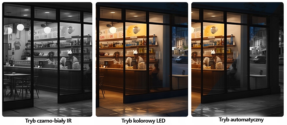 Funkcja Dual Light i Full-Color – Obraz w kolorze nawet w nocy