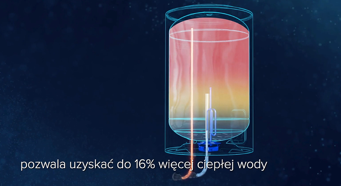 water plus