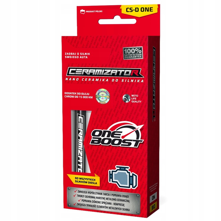 Skuteczność i trwałość działania Ceramizatora