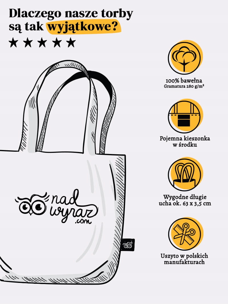 Wymiary i gramatura – Praktyczne detale torby Wszystkiego się spodziewałem