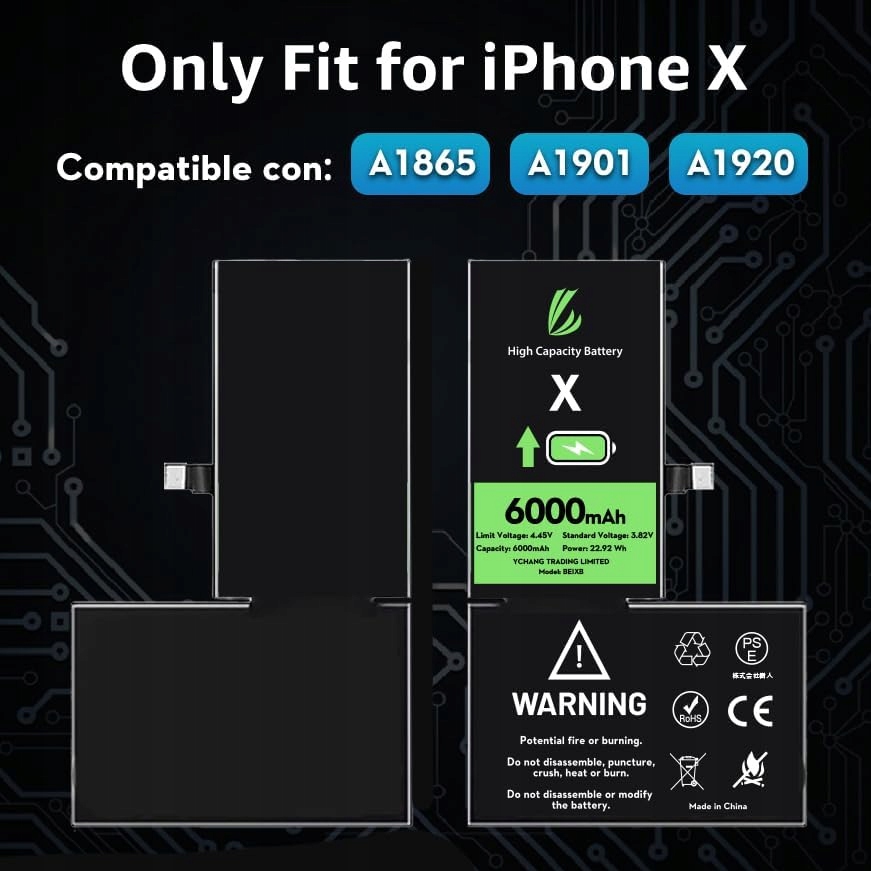 Kompatybilność z modelami iPhone'a X