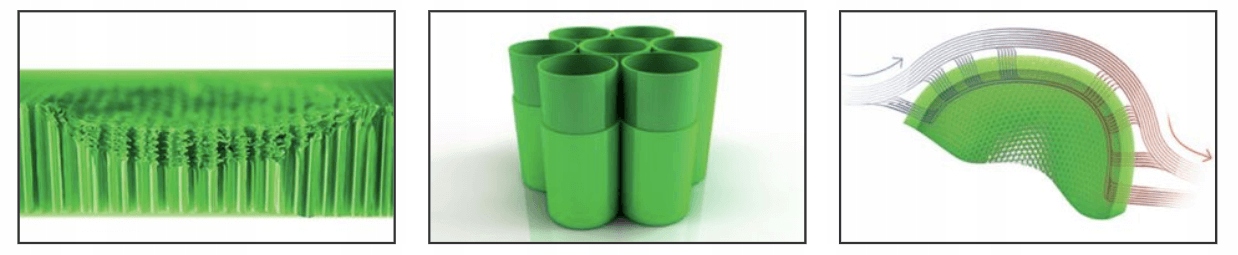 Innowacyjna technologia Koroyd dla lepszej ochrony