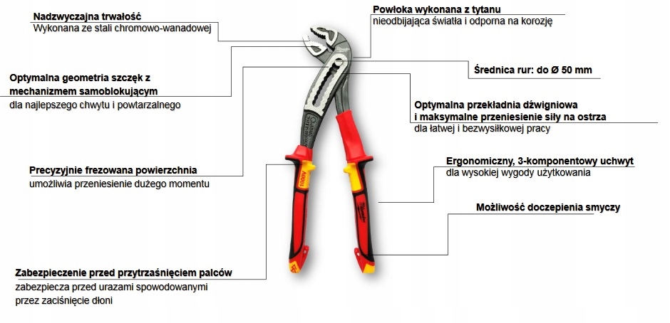 Trwałość i jakość wykonania ze stali chromowo-wanadowej