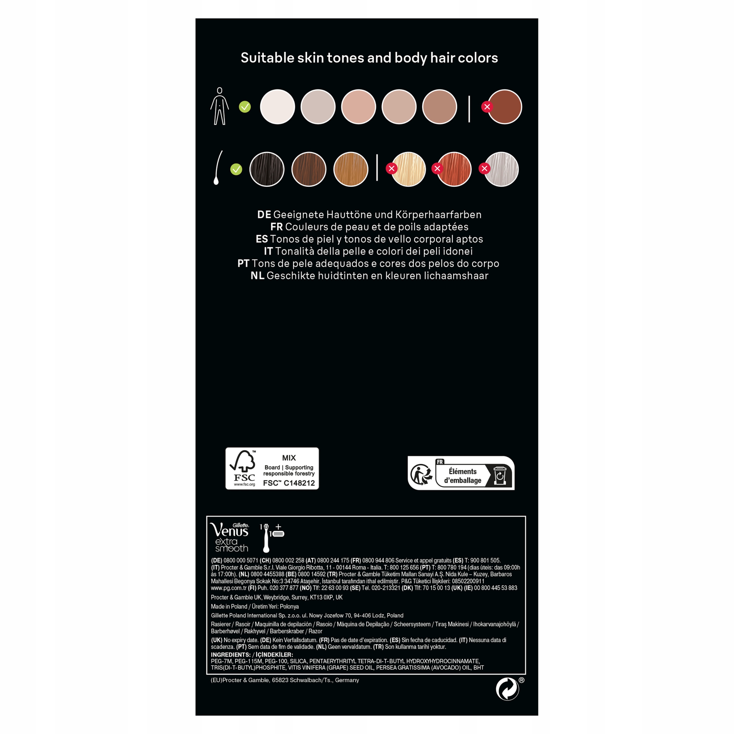 Technologia Smart IPL – Inteligentne dostosowanie do odcienia skóry