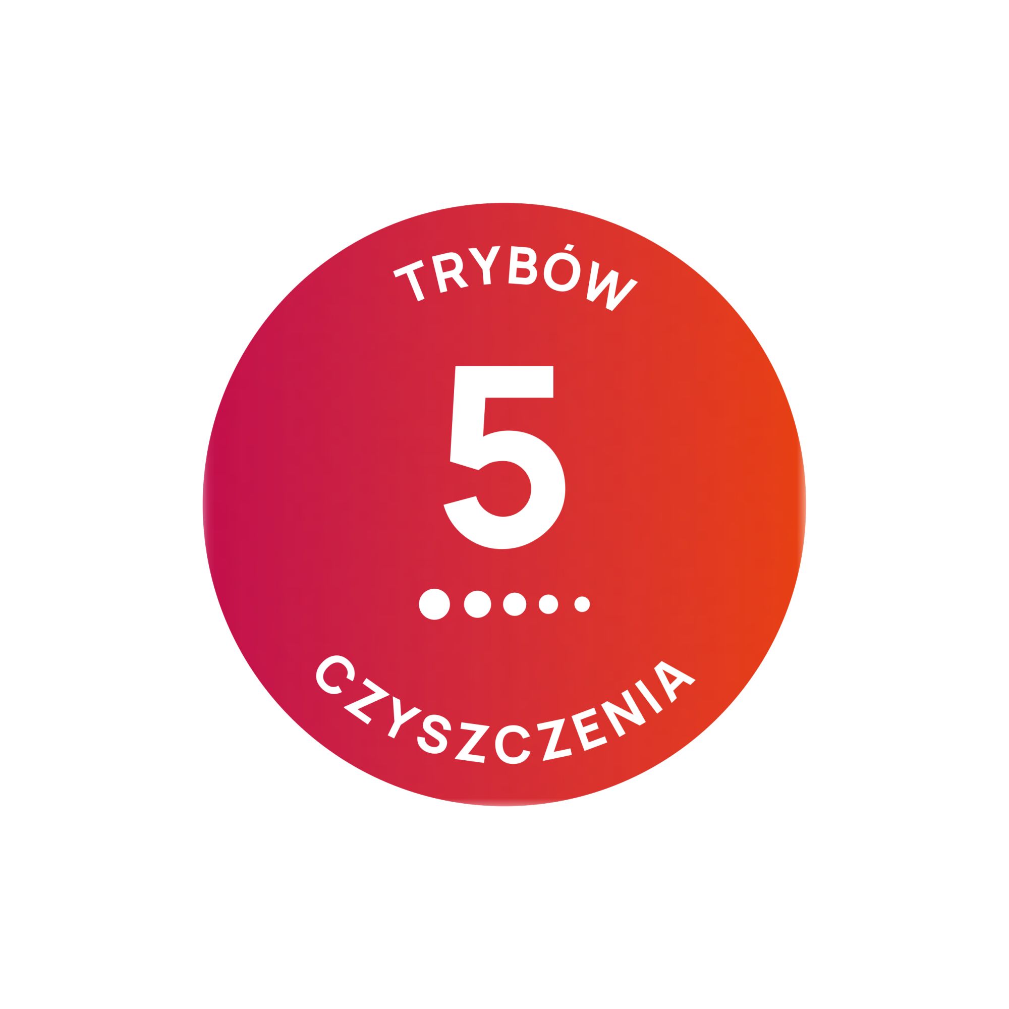 5 trybów pracy – dostosuj irygator do swoich potrzeb