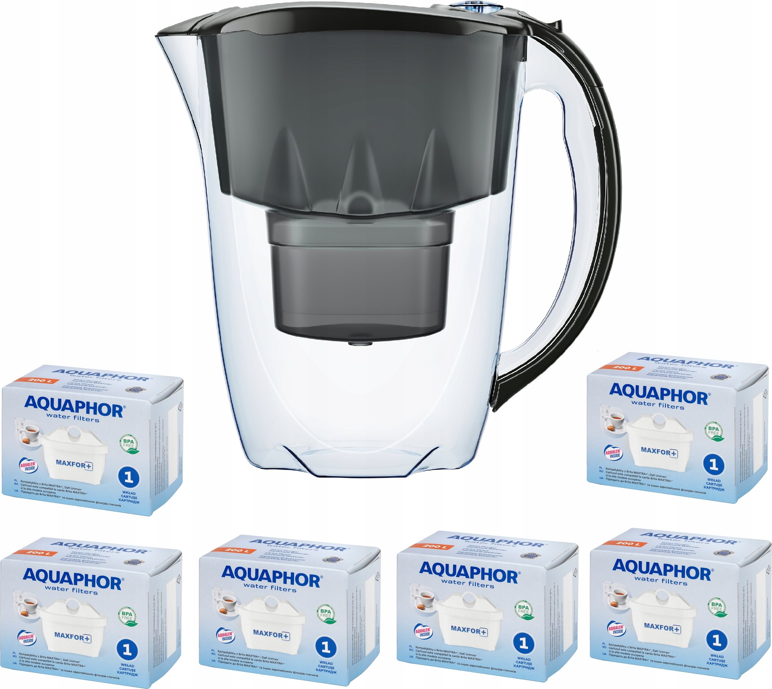 Wydajność filtracji – 6 wkładów Aquaphor Maxfor w zestawie
