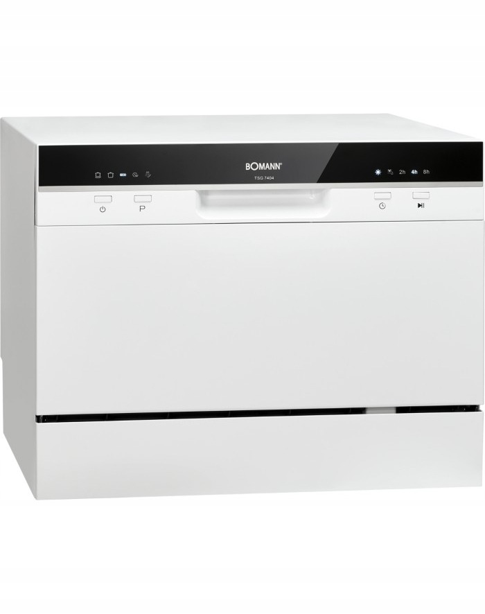 Wydajność energetyczna i oszczędność wody